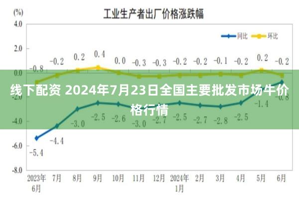 线下配资 2024年7月23日全国主要批发市场牛价格行情