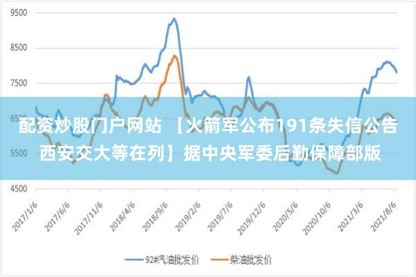 配资炒股门户网站 【火箭军公布191条失信公告 西安交大等在列】据中央军委后勤保障部版